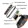 Armorwatch Pro X