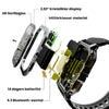 Armorwatch Pro